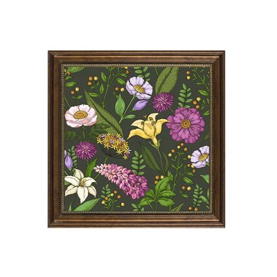 Melyek a leggyakoribb formák a keretezett absztrakt falművészetben?